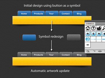 Sinboloak erosoak izateaz gain, errepikatzen diren diseinu-elementuak eguneratzea errazten dute. Sinboloak erosoak izateaz gain, errepikatzen diren diseinu-elementuak eguneratzea errazten dute.