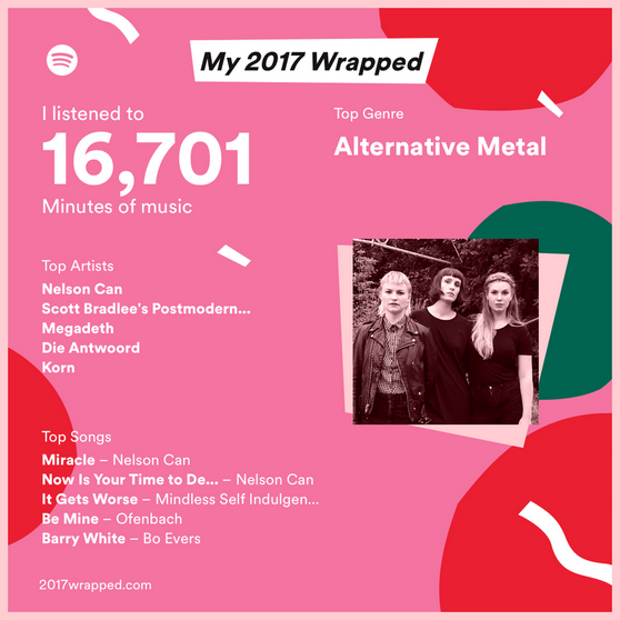 Снимок экрана с дуотонами и градиентами в кампании Spotify's Year in Music 1 Снимок экрана с дуотонами и градиентами в кампании Spotify's Year in Music