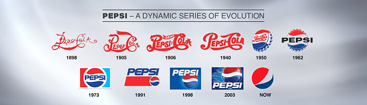 Pepsi 1 Pepsi
