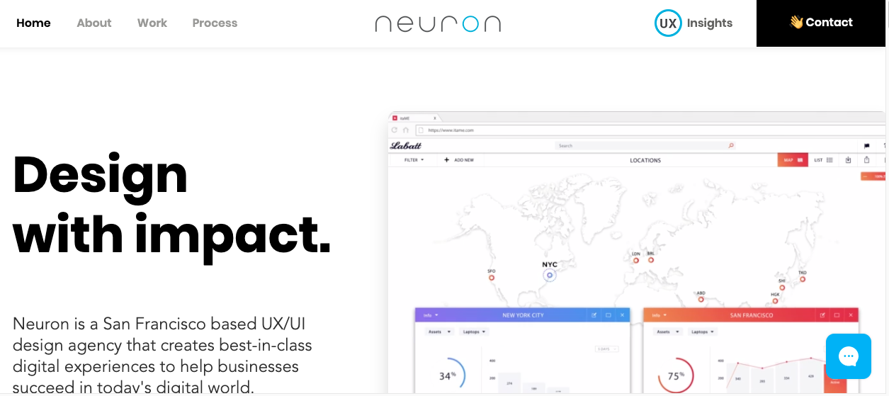 Neuron. Лучшие агентства графического дизайна 1 Neuron. Лучшие агентства графического дизайна