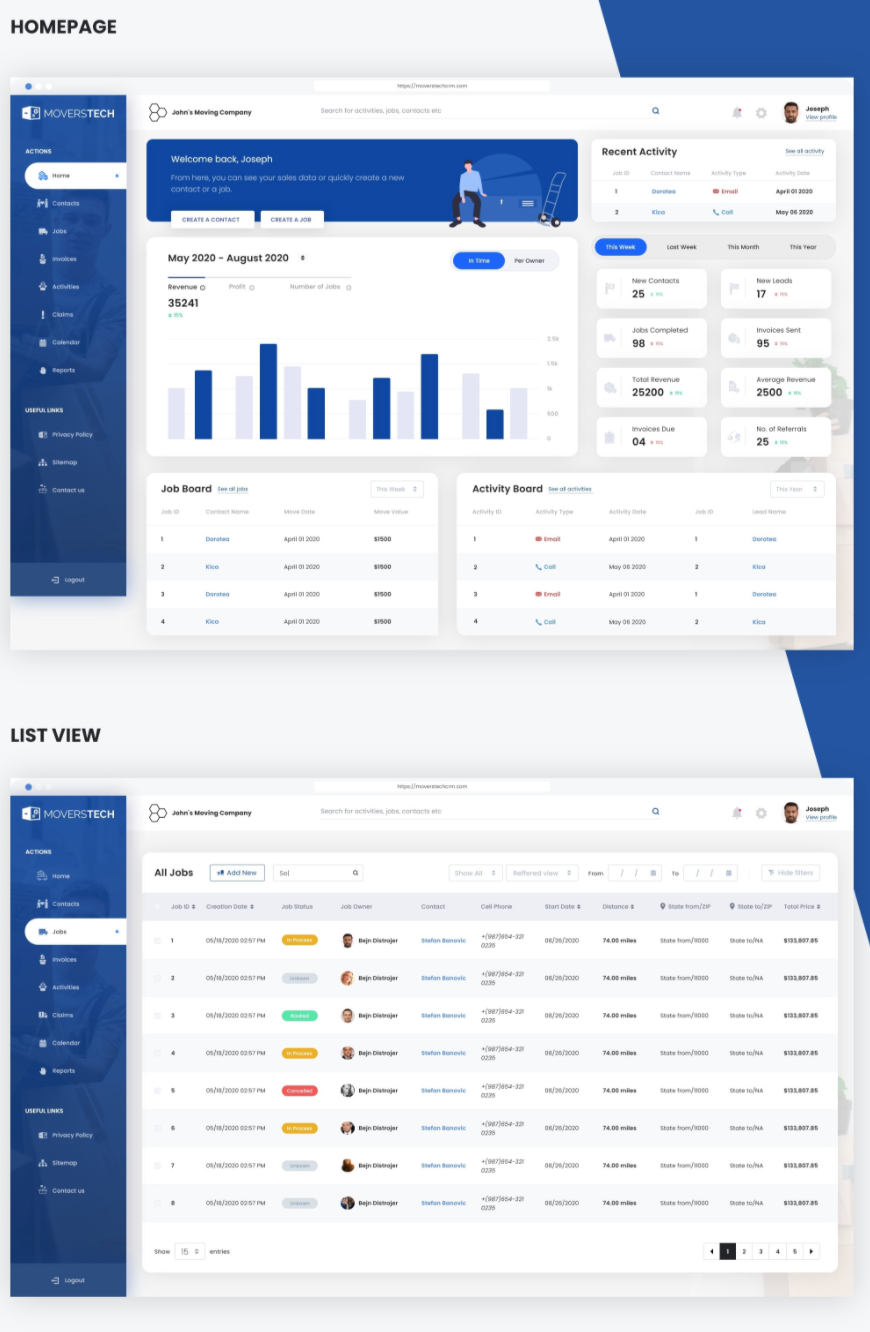 Изглед веб локације Раван изглед веб локације са више колона за кориснички панел. Изглед веб локације Раван изглед веб локације са више колона за кориснички панел.