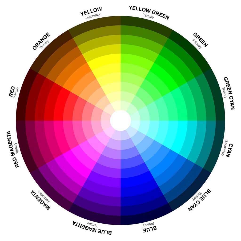 Цветовая модель RGB для нестандартного дизайна упаковки. Цветовая модель RGB для нестандартного дизайна упаковки.