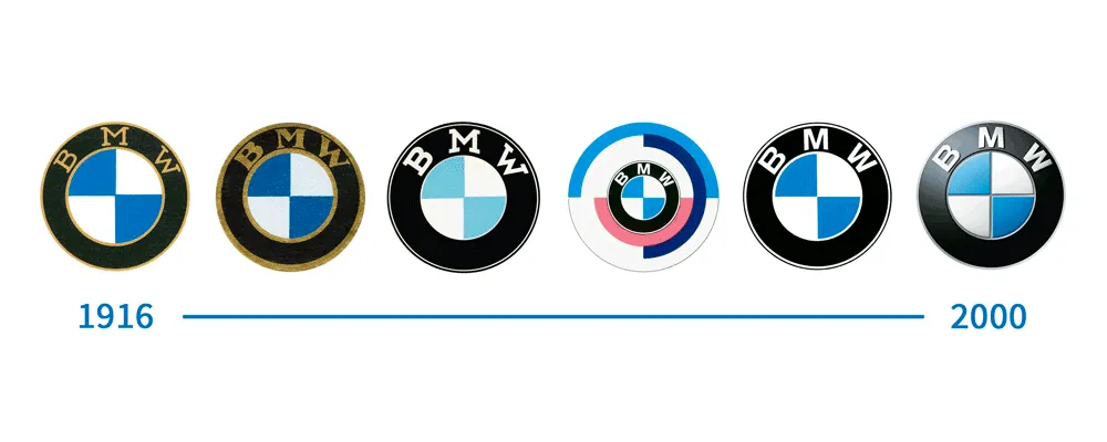 История дизайна логотипа BMW 1 История дизайна логотипа BMW