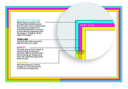 CMYK файл в Интернете RGB В CMYK 1 CMYK файл в Интернете RGB В CMYK