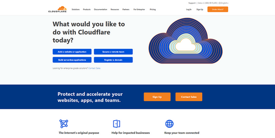 Cloudflare Решения CDN 1 Cloudflare Решения CDN
