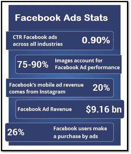 маркетинговые стратегии для малого бизнеса Facebook 1 маркетинговые стратегии для малого бизнеса Facebook