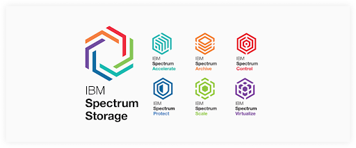 IBM Spectrum Storage Тенденции дизайна логотипа IBM Spectrum Storage Тенденции дизайна логотипа