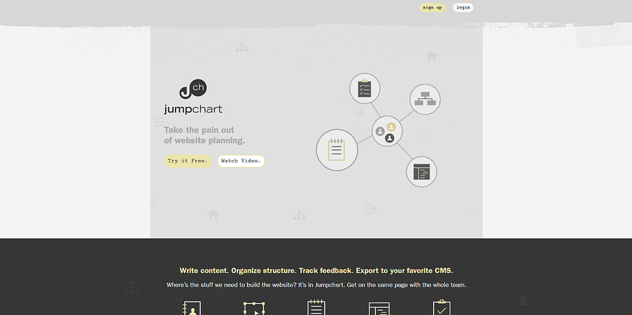 sprongdiagram sprongdiagram