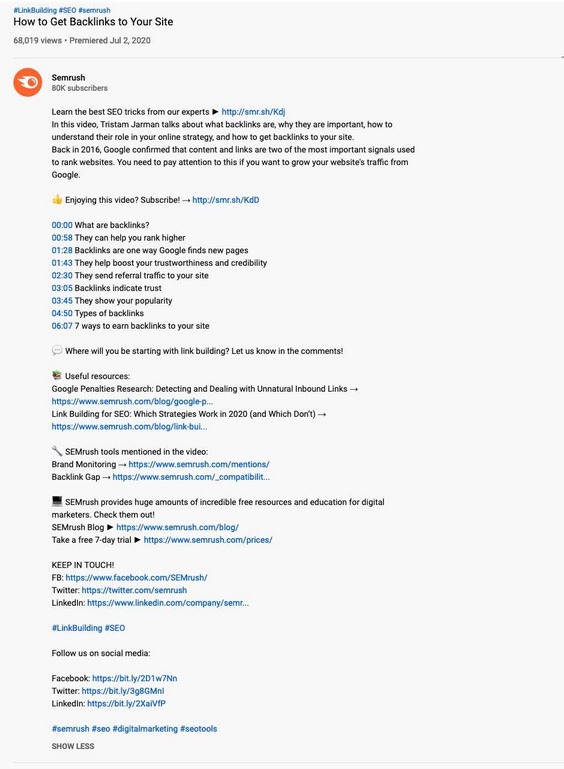 Описание видео SEMrush Описание видео SEMrush