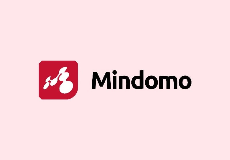 Инструмент Mind Map Mindomo Инструмент Mind Map Mindomo