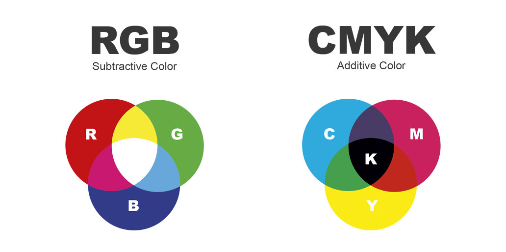 RGB В CMYK 1 RGB В CMYK