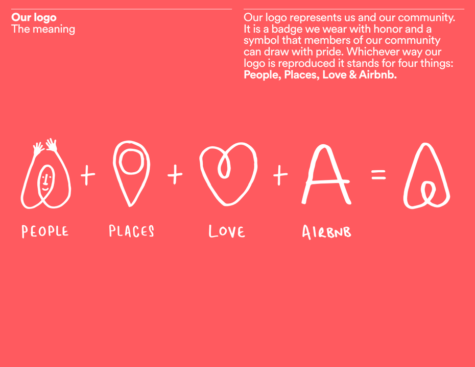 Изображение бренда ребрендинга Airbnb и значение логотипа 1 Изображение бренда ребрендинга Airbnb и значение логотипа