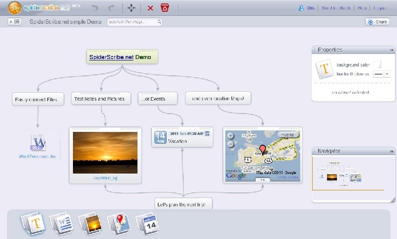 Инструмент Mind Map SpiderScribe Инструмент Mind Map SpiderScribe
