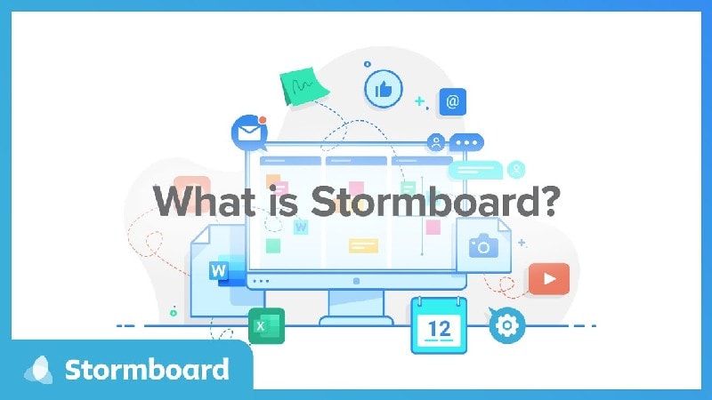 Stormboard Ментальная карта Stormboard Ментальная карта