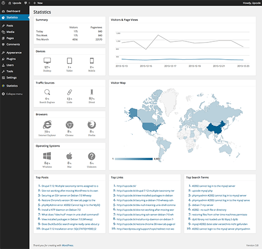 WP Power Stat WP Power Stat плагин аналитики
