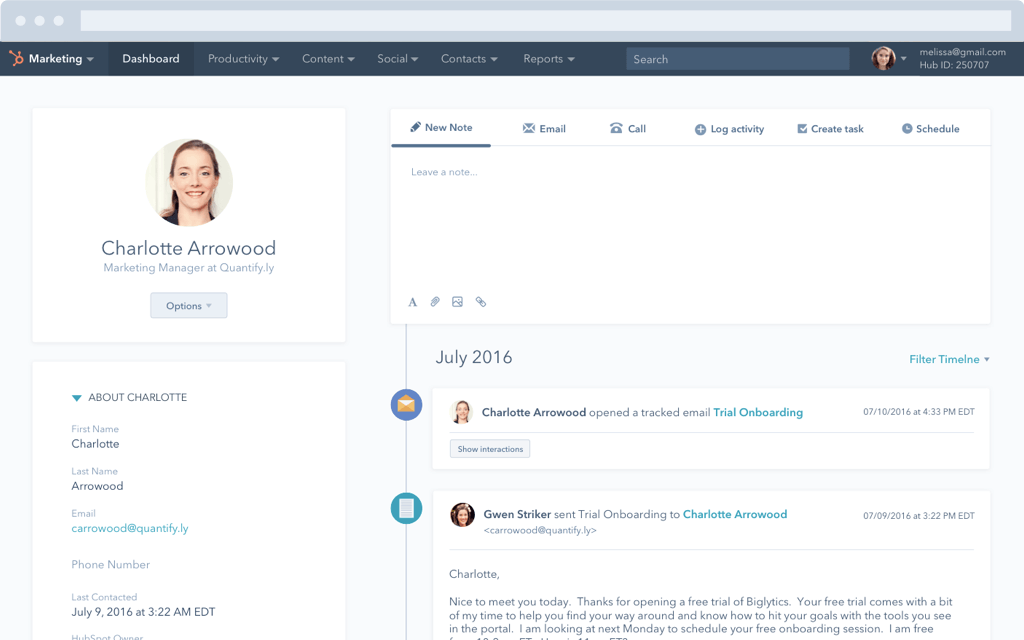 HubSpot плагин аналитики