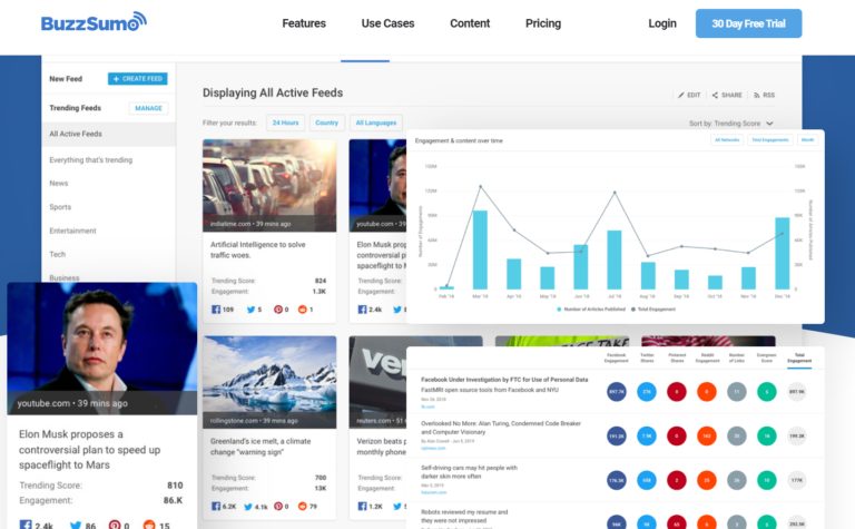 BuzzSumo. Инструменты для стартапов 1 BuzzSumo. Инструменты для стартапов