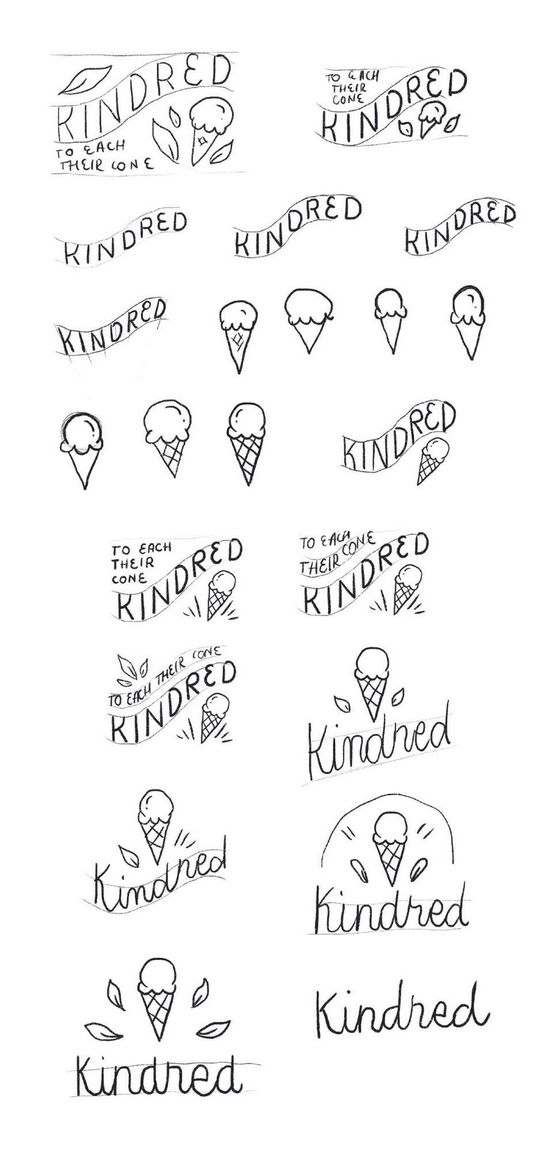 Adobe Illustrator'da logo nasıl yapılır? 23 Adobe Illustrator'da logo nasıl yapılır? 2