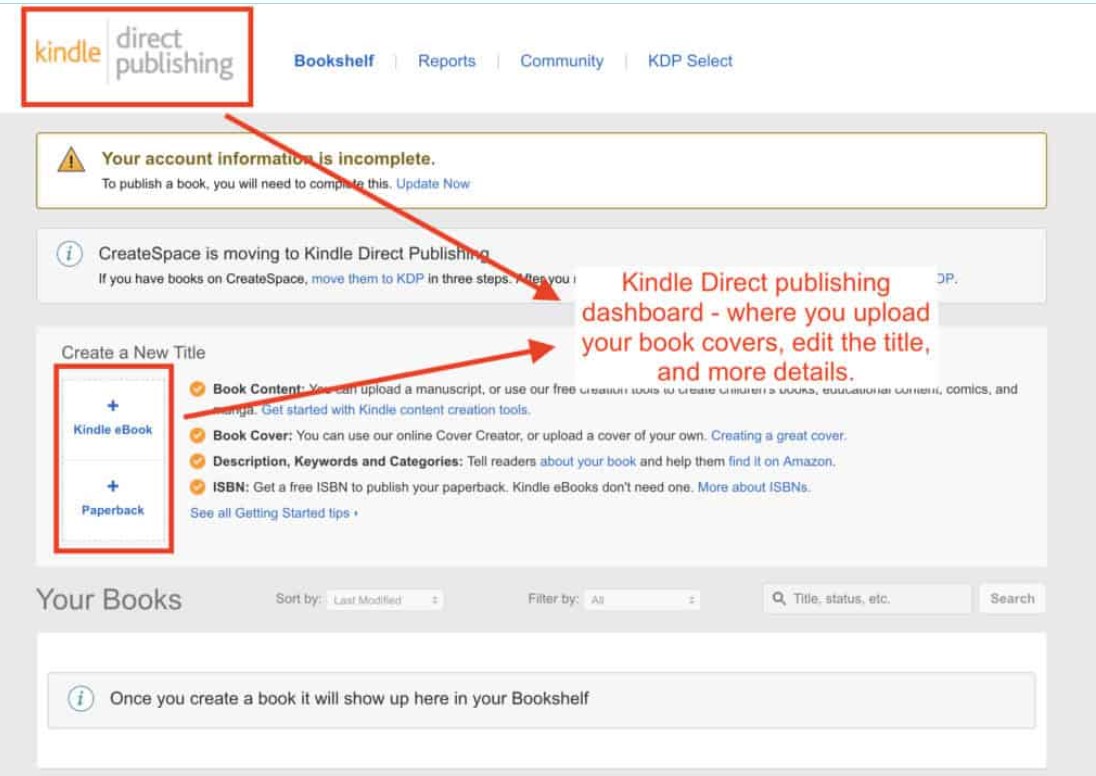 Как опубликовать книгу на Amazon Как опубликовать книгу на Amazon