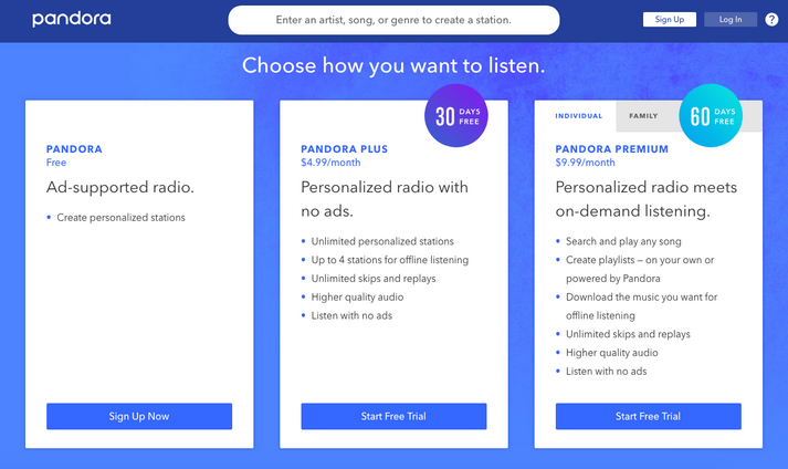 Pandora - это сервис потоковой передачи музыки Pandora - это сервис потоковой передачи музыки