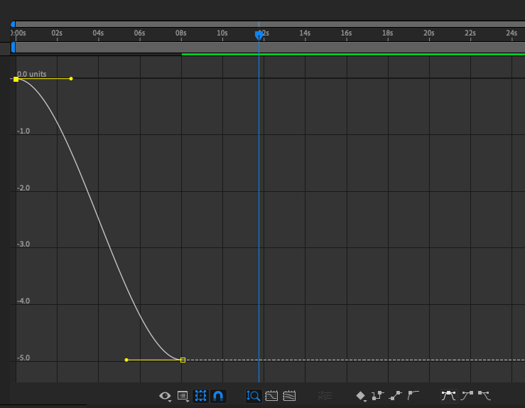 Snímek obrazovky nástrojů Bezier v Adobe After Effects Snímek obrazovky nástrojů Bezier v Adobe After Effects