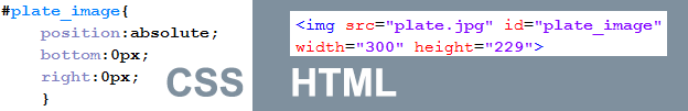 plateimage_css plateimage_css