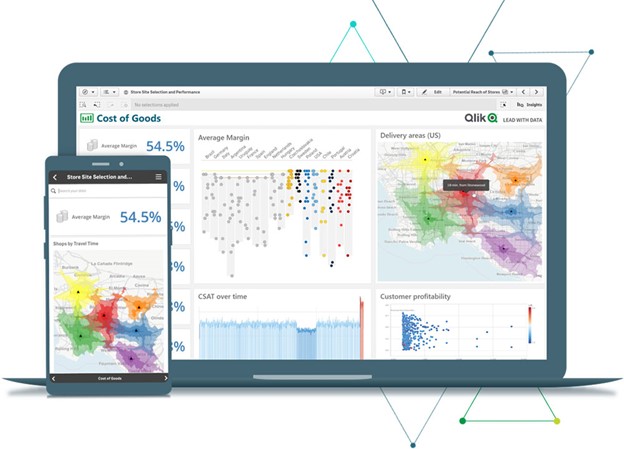 Qlik Sense. Инструменты визуализация данных 1 Инструменты визуализация данных Qlik Sense.