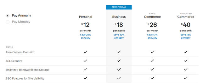 тарифні плани Squarespace 1 тарифні плани Squarespace