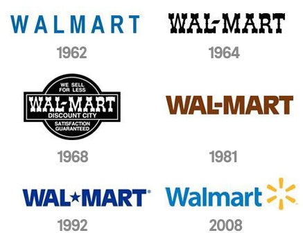 Эволюция логотипа Walmart Эволюция логотипа Walmart