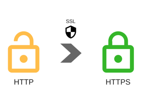 HTTPS